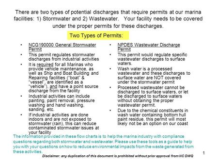 1 There are two types of potential discharges that require permits at our marina facilities: 1) Stormwater and 2) Wastewater. Your facility needs to be.