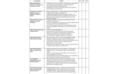 Key questionsContent  OK Why did immigration become such a major issue in American society? The attempts to restrict immigration: (The Open Door; demands.