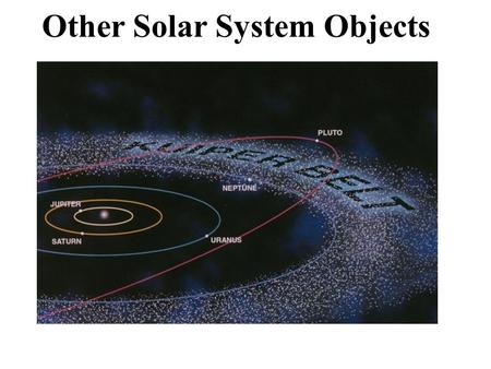 Other Solar System Objects. A moon is a natural satellite Solar systems Moons All are composed of rock & metal Most orbit the outer planets Mercury &