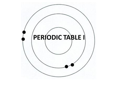 PERIODIC TABLE I. INTRODUCTION Open just about any chemistry book and you will see a copy of the periodic table of the elements. The periodic table is.