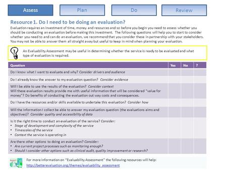 AssessPlanDo Review QuestionYesNo? Do I know what I want to evaluate and why? Consider drivers and audience Do I already know the answer to my evaluation.