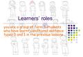 Learners’ roles you are a group of form 3 students who have learnt conditional sentence types 0 and 1 in the previous lessons.