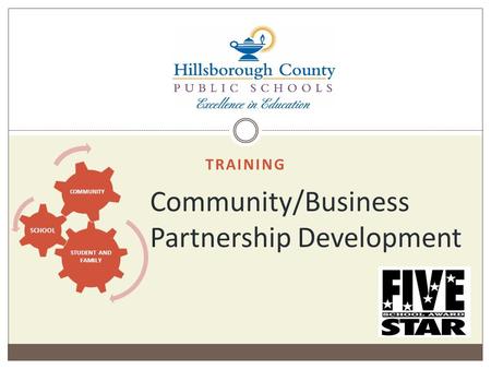 TRAINING Community/Business Partnership Development STUDENT AND FAMILY SCHOOL COMMUNITY.