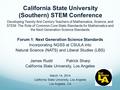 California State University (Southern) STEM Conference Developing Twenty-first Century Teachers of Mathematics, Science, and STEM: The Role of Common Core.