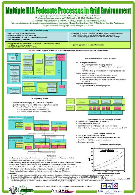 High Level Architecture (HLA)  used for building interactive simulations  connects geographically distributed nodes  time management (for time- and.