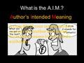 What is the A.I.M.? Author’s Intended Meaning Axiom #2: If your interpretation exceeds the author’s intended meaning it ceases to have God’s authority.