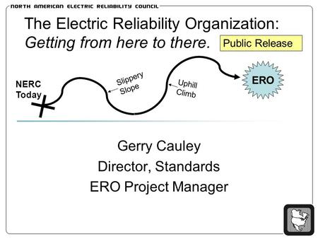 The Electric Reliability Organization: Getting from here to there. Gerry Cauley Director, Standards ERO Project Manager ERO Slippery Slope NERC Today Uphill.