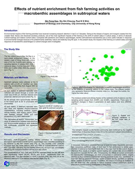 Effects of nutrient enrichment from fish farming activities on macrobenthic assemblages in subtropical waters Qin Feng Gao, Siu Gin Cheung, Paul K S Shin.