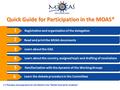 Registration and organization of the delegation Learn about the OAS Learn about the country, assigned topic and drafting of resolutions Familiarization.