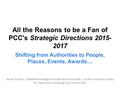 All the Reasons to be a Fan of PCC's Strategic Directions 2015- 2017 Shifting from Authorities to People, Places, Events, Awards… Steven Folsom | Metadata.