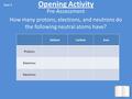 Opening Activity Pre-Assessment How many protons, electrons, and neutrons do the following neutral atoms have? Sept 3 HeliumCarbonIron Protons Electrons.