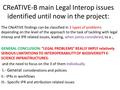 CReATIVE-B main Legal Interop issues identified until now in the project: The CReATIVE findings can be classified in 3 types of problems depending on the.