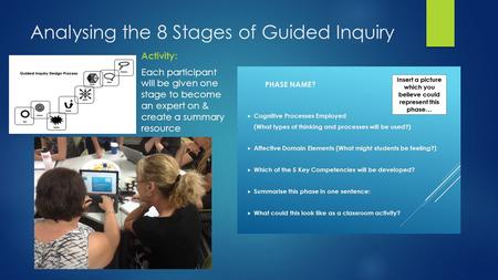 Analysing the 8 Stages of Guided Inquiry Activity: Each participant will be given one stage to become an expert on & create a summary resource.