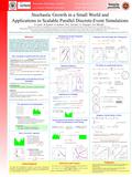 Stochastic Growth in a Small World and Applications to Scalable Parallel Discrete-Event Simulations H. Guclu 1, B. Kozma 1, G. Korniss 1, M.A. Novotny.