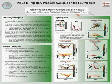 Trajectory Description Kinematic trajectories are calculated from 1° x 1° NCEP GFS model data during the INTEX-B period 10 day backward and forward trajectories.