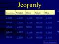 Jeopardy Constitution PresidentIllinoisSenate Misc. Q $100 Q $200 Q $300 Q $400 Q $500 Q $100 Q $200 Q $300 Q $400 Q $500 Final Jeopardy.