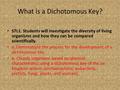 What is a Dichotomous Key? S7L1. Students will investigate the diversity of living organisms and how they can be compared scientifically. a. Demonstrate.