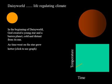 Daisyworld....... life regulating climate Temperature Time In the beginning of Daisyworld, God created a young star and a barren planet, cold and distant.