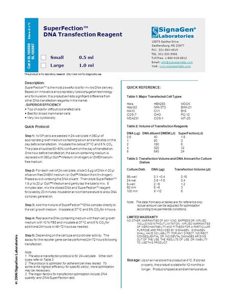 Cat # SL100566 Store at 4 0 C SL100567 SuperFection™ DNA Transfection Reagent Small 0.5 ml Large 1.0 ml 15875 Gaither Drive Gaithersburg, MD 20877 FAX.