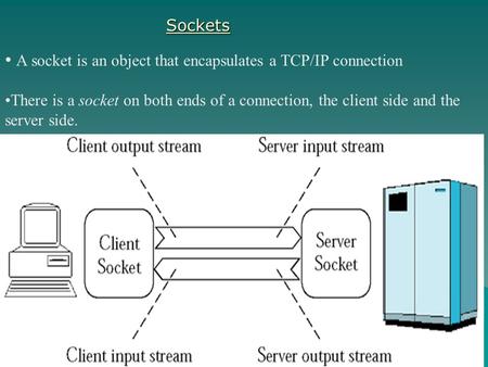 Sockets Sockets A socket is an object that encapsulates a TCP/IP connection There is a socket on both ends of a connection, the client side and the server.