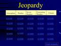 Jeopardy AtmosphereWeather Severe Weather Forecasting Weather Climate Q $100 Q $200 Q $300 Q $400 Q $500 Q $100 Q $200 Q $300 Q $400 Q $500 Final Jeopardy.