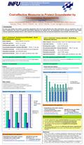 I. Introduction As many case studies have shown, co-operative agreements (CA) can be more effective than other instruments, such as compulsory rules and.