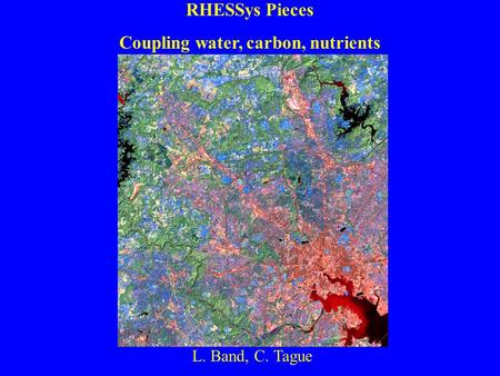 RHESSys Pieces Coupling water, carbon, nutrients L. Band, C. Tague.