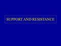 SUPPORT AND RESISTANCE. THE PURPOSE OF THIS CHAPTER IS TO IDENTIFY SUPPORT AND RESISTANCE LEVELS AND UNDERSTAND THEIR SIGNIFICANCE.