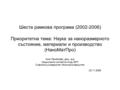 Шеста рамкова програма (2002-2006) Приоритетна тема: Наука за наноразмерното състояние, материали и производство (НаноМатПро) Ана Пройкова, доц. д-р Национално.