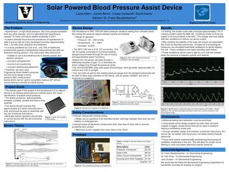 Solar Powered Blood Pressure Assist Device Laura Allen 1, James Berry 2, Casey Duckwall 2, David Harris 1 Advisor: Dr. Franz Baudenbacher 2 Department.