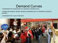 Demand Curves Understand the components of a demand schedule/curve Create and analyze sample demand schedules/curve to illustrate a product’s demand Understand.