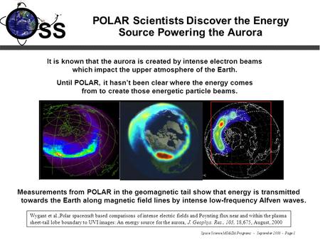 Space Science MO&DA Programs - September 2000 - Page 1 SS It is known that the aurora is created by intense electron beams which impact the upper atmosphere.