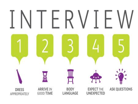 Interview is a conversation between two or more people that is structured and prepared to achieve a purpose involving the exchange of information INTERVIEW.