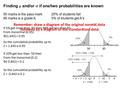 Finding  and/or  if one/two probabilities are known 50 marks is the pass mark20% of students fail 85 marks is a grade A5% of students get A‘s P(Z