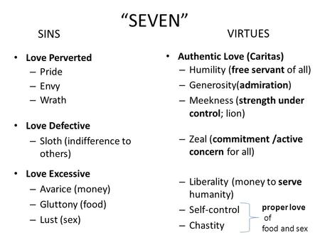 – Liberality (money to serve humanity) – Self-control – Chastity “SEVEN” Love Perverted – Pride – Envy – Wrath – Humility (free servant of all) – Generosity(admiration)