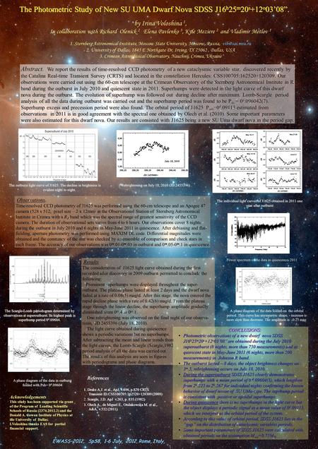 The Photometric Study of New SU UMA Dwarf Nova SDSS J16 h 25 m 20 s +12 o 03’08”. The Scargle-Lomb periodogram determined by observations at superoutburst.