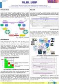 Introduction VLBI_UDP is an application being developed to transfer VLBI data using the UDP protocol. Initially developed by Richard Hughes- Jones for.