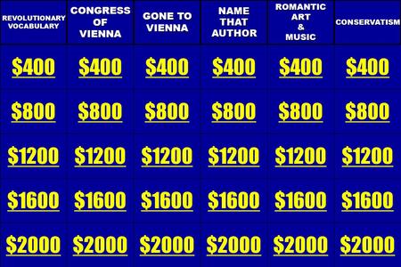 REVOLUTIONARYVOCABULARY $400 $800 $1200 $1600 $2000CONGRESSOFVIENNA $400 $800 $1200 $1600 $2000 GONE TO VIENNA $400 $800 $1200 $1600 $2000NAMETHATAUTHOR.