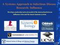 A Systems Approach to Infectious Disease Research: Influenza Develop a molecular network model of the interaction between influenza virus and the innate.