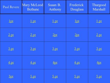 2 pt 3 pt 4 pt 5pt 1 pt 2 pt 3 pt 4 pt 5 pt 1 pt 2pt 3 pt 4pt 5 pt 1pt 2pt 3 pt 4 pt 5 pt 1 pt 2 pt 3 pt 4pt 5 pt 1pt Paul Revere Mary McLeod Bethune Susan.