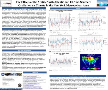 The ability to accurately predict climate in the New York metropolitan area has tremendous significance in terms of minimizing potential economic loss.