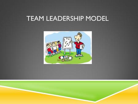 TEAM LEADERSHIP MODEL. WHO IS A TEAM LEADER? Leadership functions can be performed entirely by the formal team leader, or they can be shared with other.