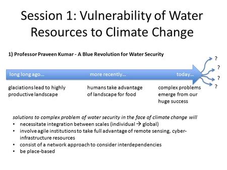 Session 1: Vulnerability of Water Resources to Climate Change glaciations lead to highly productive landscape humans take advantage of landscape for food.