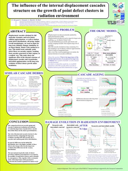 The influence of the internal displacement cascades structure on the growth of point defect clusters in radiation environment C.S. Becquart 1, C. Domain.