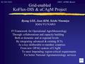 NCAM/KMA 2003 APAN-Busan Grid-enabled KoFlux-DIS & uCAgM Project Byong LEE, Joon KIM, Seishi Ninomiya KMA/YU/NARO IT Framework for Operational AgroMeteorology.