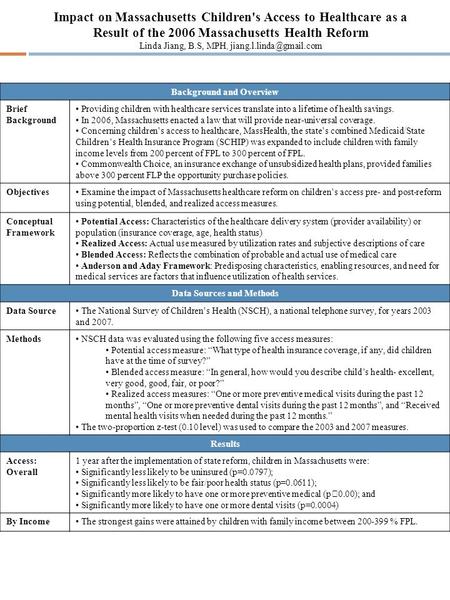 Impact on Massachusetts Children's Access to Healthcare as a Result of the 2006 Massachusetts Health Reform Linda Jiang, B.S, MPH,