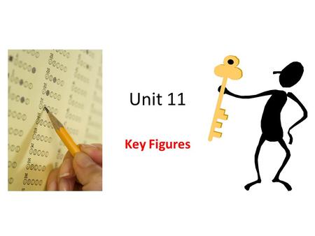 Unit 11 Key Figures. Charles Spearman (1863-1945) Believed we have ONE general intelligence – g Had helped develop factor analysis, statistical procedure.