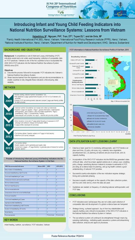 Introducing Infant and Young Child Feeding Indicators into National Nutrition Surveillance Systems: Lessons from Vietnam Poster Reference Number: PO2414.