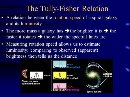 The Tully-Fisher Relation A relation between the rotation speed of a spiral galaxy and its luminosity The more mass a galaxy has  the brighter it is 