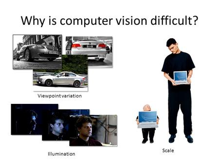 Why is computer vision difficult?